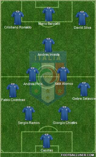 Italy Formation 2012