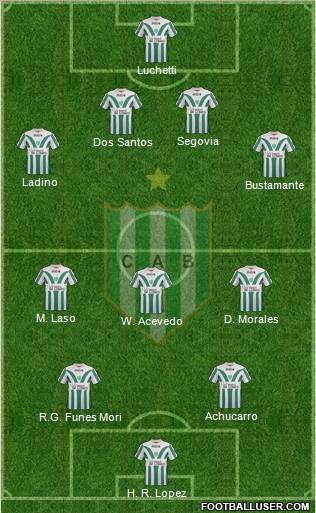 Banfield Formation 2012