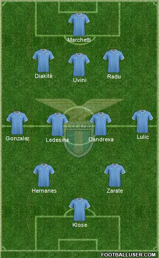 S.S. Lazio Formation 2012