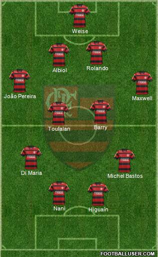 CR Flamengo Formation 2012