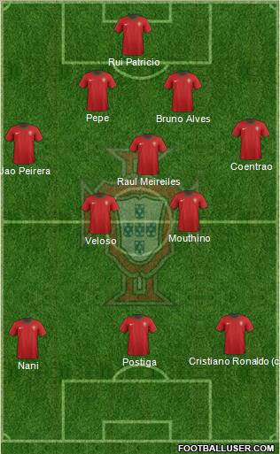 Portugal Formation 2012