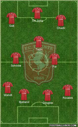 FC Twente Formation 2012