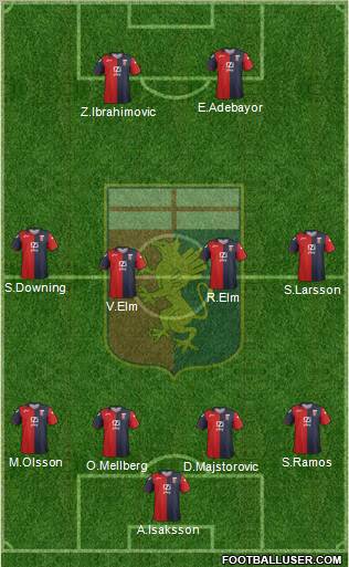 Genoa Formation 2012