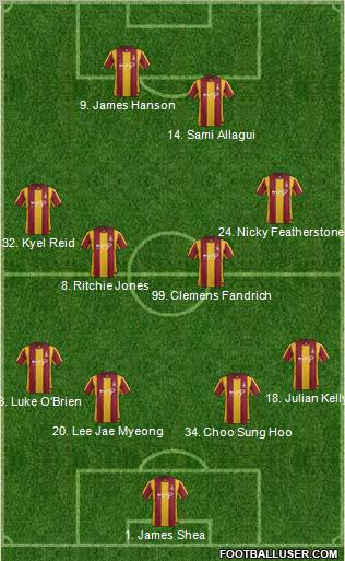 Bradford City Formation 2012