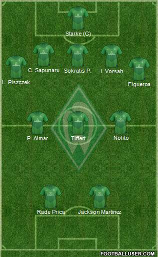 Werder Bremen Formation 2012