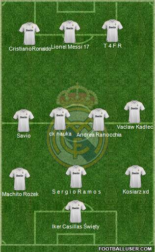 Real Madrid C.F. Formation 2012