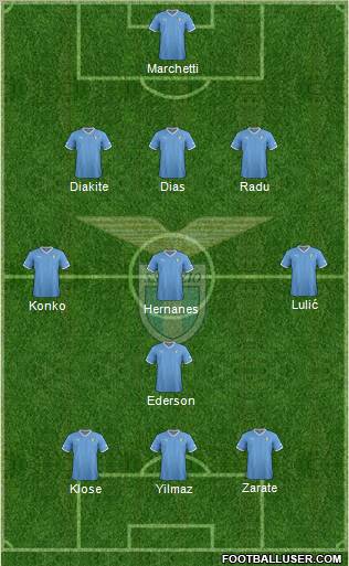 S.S. Lazio Formation 2012