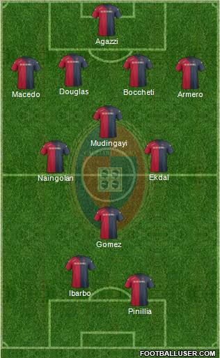 Cagliari Formation 2012