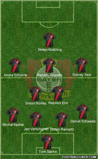 Bayer 04 Leverkusen Formation 2012