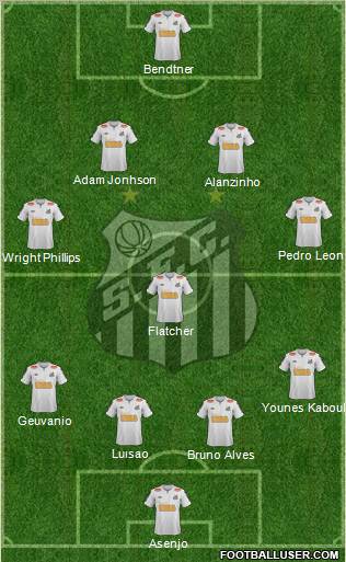 Santos FC Formation 2012