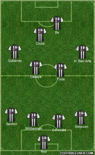 Newcastle United Formation 2012