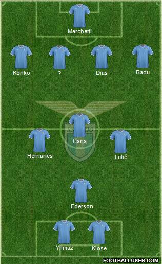 S.S. Lazio Formation 2012