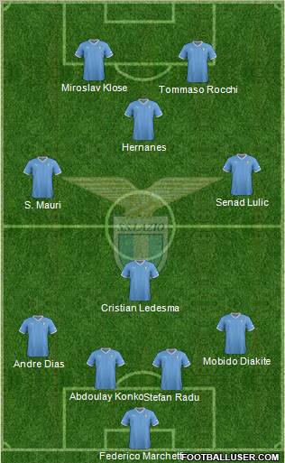 S.S. Lazio Formation 2012