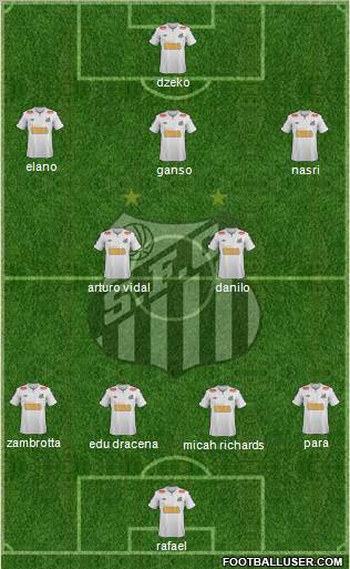 Santos FC Formation 2012