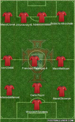 Portugal Formation 2012