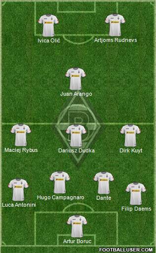 Borussia Mönchengladbach Formation 2012