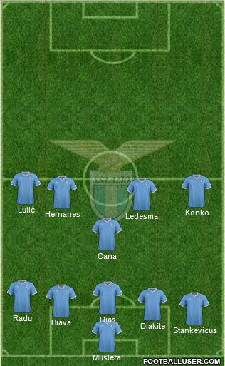 S.S. Lazio Formation 2012