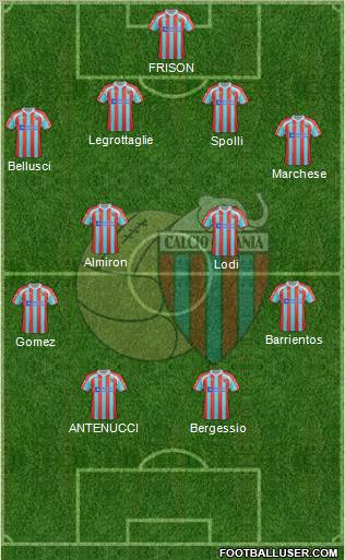 Catania Formation 2012