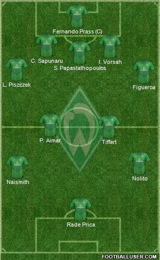 Werder Bremen Formation 2012