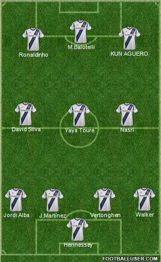 Los Angeles Galaxy Formation 2012