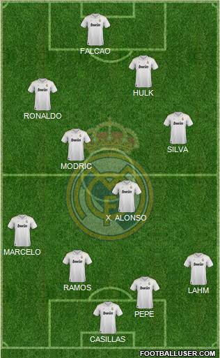 Real Madrid C.F. Formation 2012