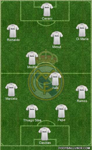 Real Madrid C.F. Formation 2012