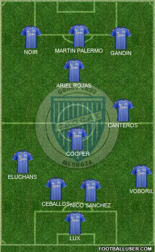 Godoy Cruz Antonio Tomba Formation 2012