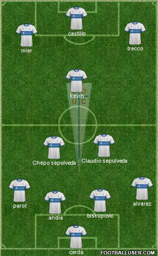 CD Universidad Católica Formation 2012