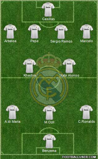 Real Madrid C.F. Formation 2012