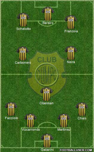 Olimpo de Bahía Blanca Formation 2012