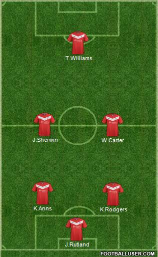 York City Formation 2012