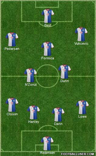 Blackburn Rovers Formation 2012