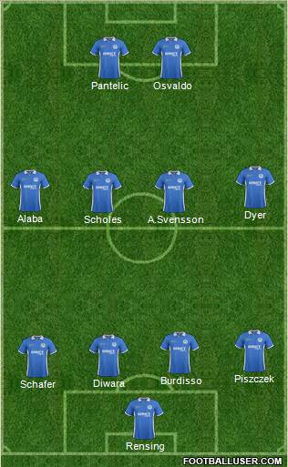 Wigan Athletic Formation 2012