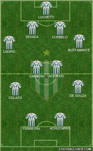 Banfield Formation 2012