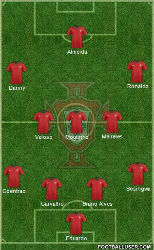 Portugal Formation 2012