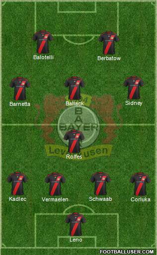 Bayer 04 Leverkusen Formation 2012