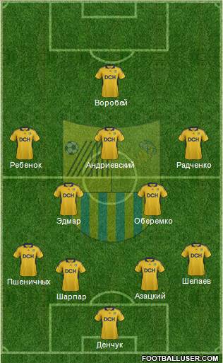 Metalist Kharkiv Formation 2012