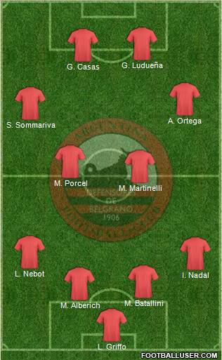 Defensores de Belgrano Formation 2012