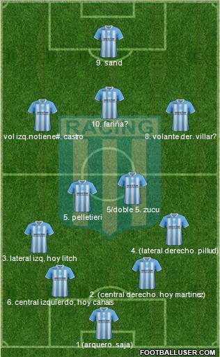 Racing Club Formation 2012