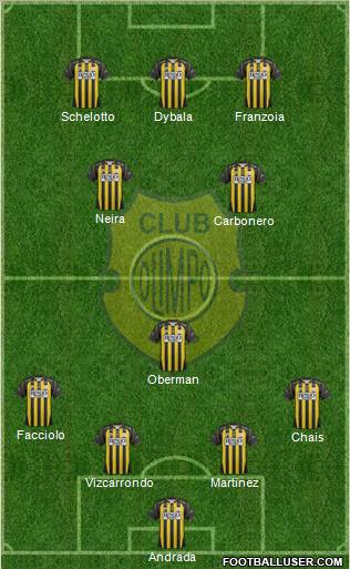 Olimpo de Bahía Blanca Formation 2012