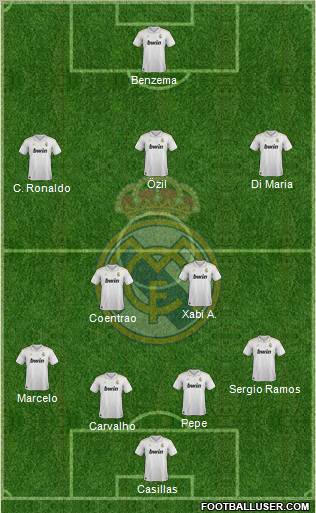 Real Madrid C.F. Formation 2012