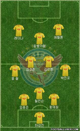 Seongnam Ilhwa Chunma Formation 2012