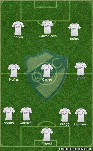 Quilmes Formation 2012