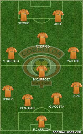 CD Cobreloa S.A.D.P. Formation 2012