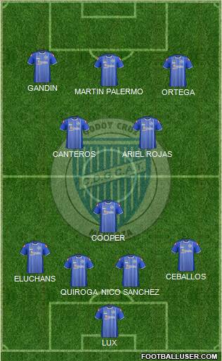 Godoy Cruz Antonio Tomba Formation 2012