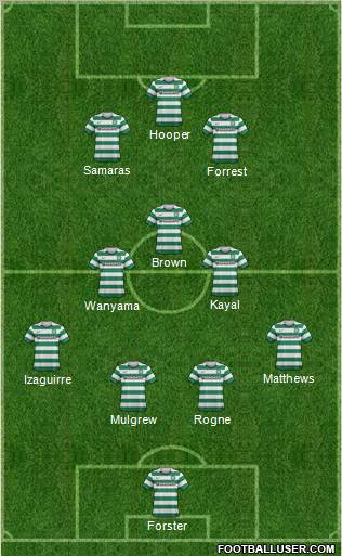 Celtic Formation 2012