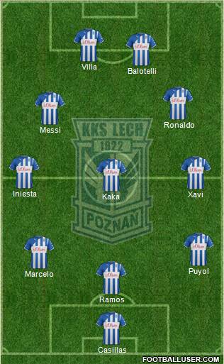 Lech Poznan Formation 2012