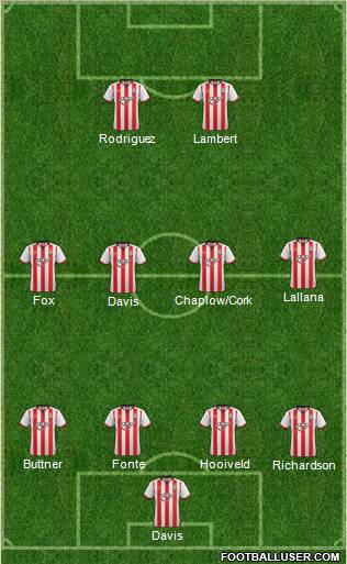 Southampton Formation 2012