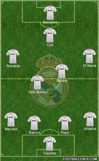 Real Madrid C.F. Formation 2012