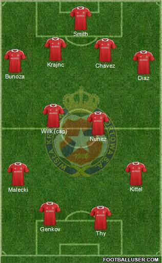 Wisla Krakow Formation 2012